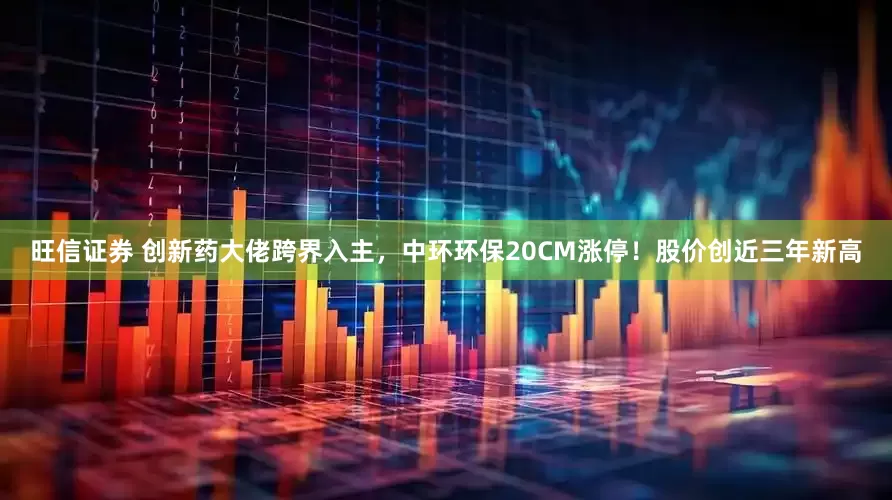 旺信证券 创新药大佬跨界入主，中环环保20CM涨停！股价创近三年新高